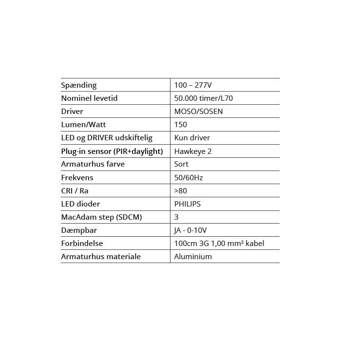 HAWKEYE 2 UFO LED 100W 4000K, 15.000lm, 0-10V Dæmpbar - IP65 sensor option v2